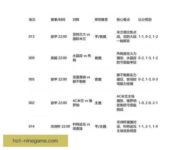 德甲联赛最新排名解析球队走势与争冠格局全景观察深度解读欧战席位竞争
