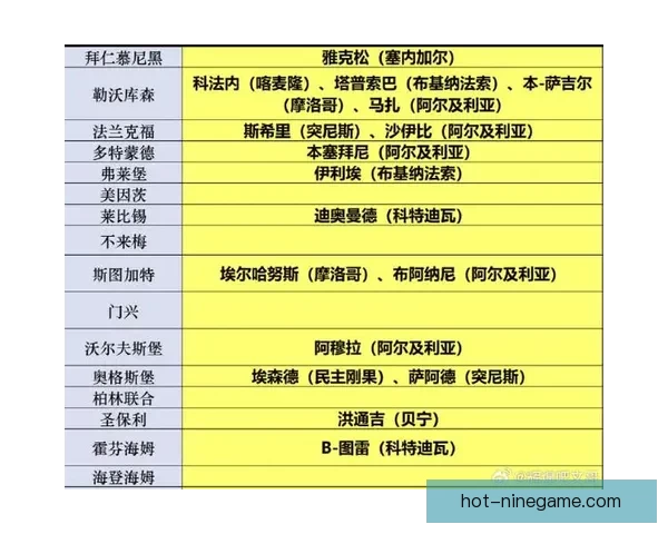 2025非洲杯征召欧洲五大联赛球员全名单解析实力版图与豪门影响