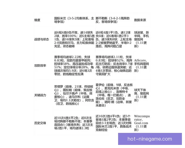 意甲积分榜最新排名揭晓 强强争冠与保级走势全面解析深度观察前瞻